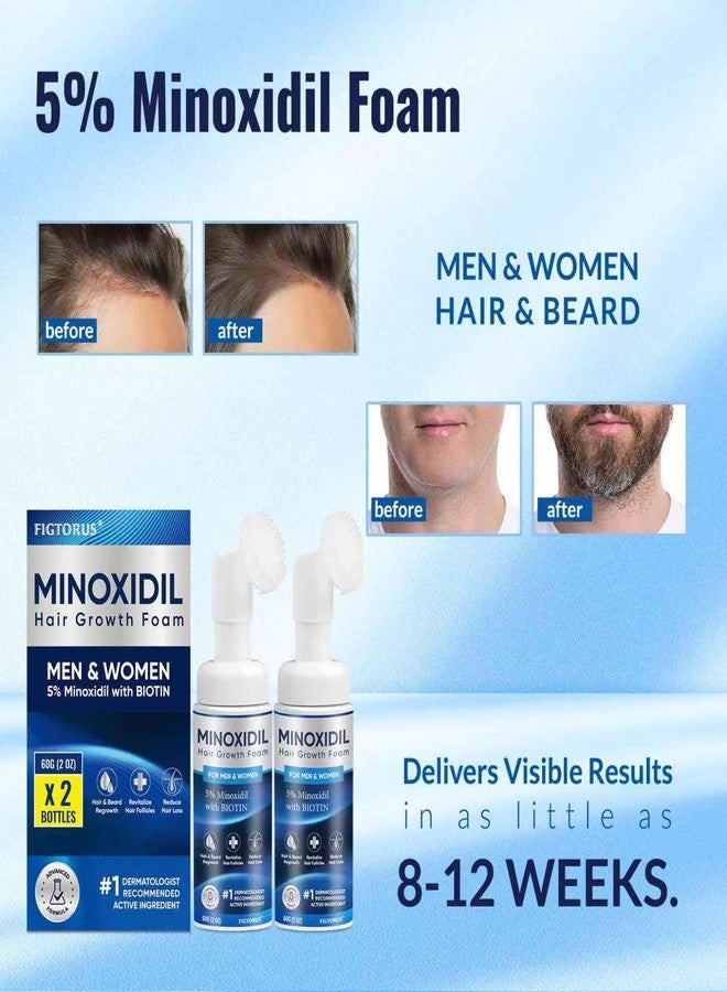 FIGTORUS 5% Minoxidil Foam, Minoxidil for Men Foam, Minoxidil for Women Hair Growth, Minoxidil for Men and Women. (4 Ounce) - Image 4